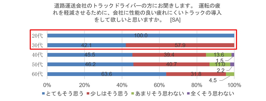 Survey-Q12_1440x551.jpg (88.33 KB)