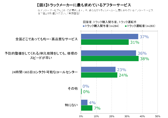 graph3.png (48.38 KB)